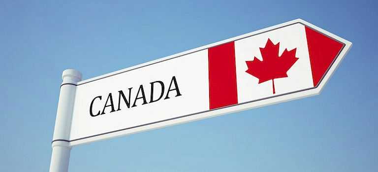 Canada Flag Sign