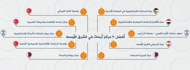 arab-turkey.com_585916