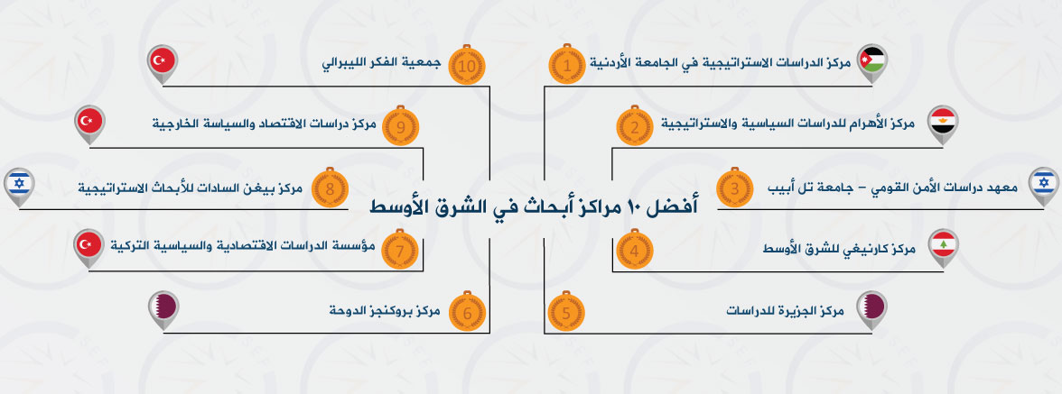 arab-turkey.com_585916