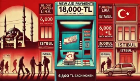 رسائل دعم مالي تصل للسوريين في تركيا بقيمة 18 ألف ليرة تركية