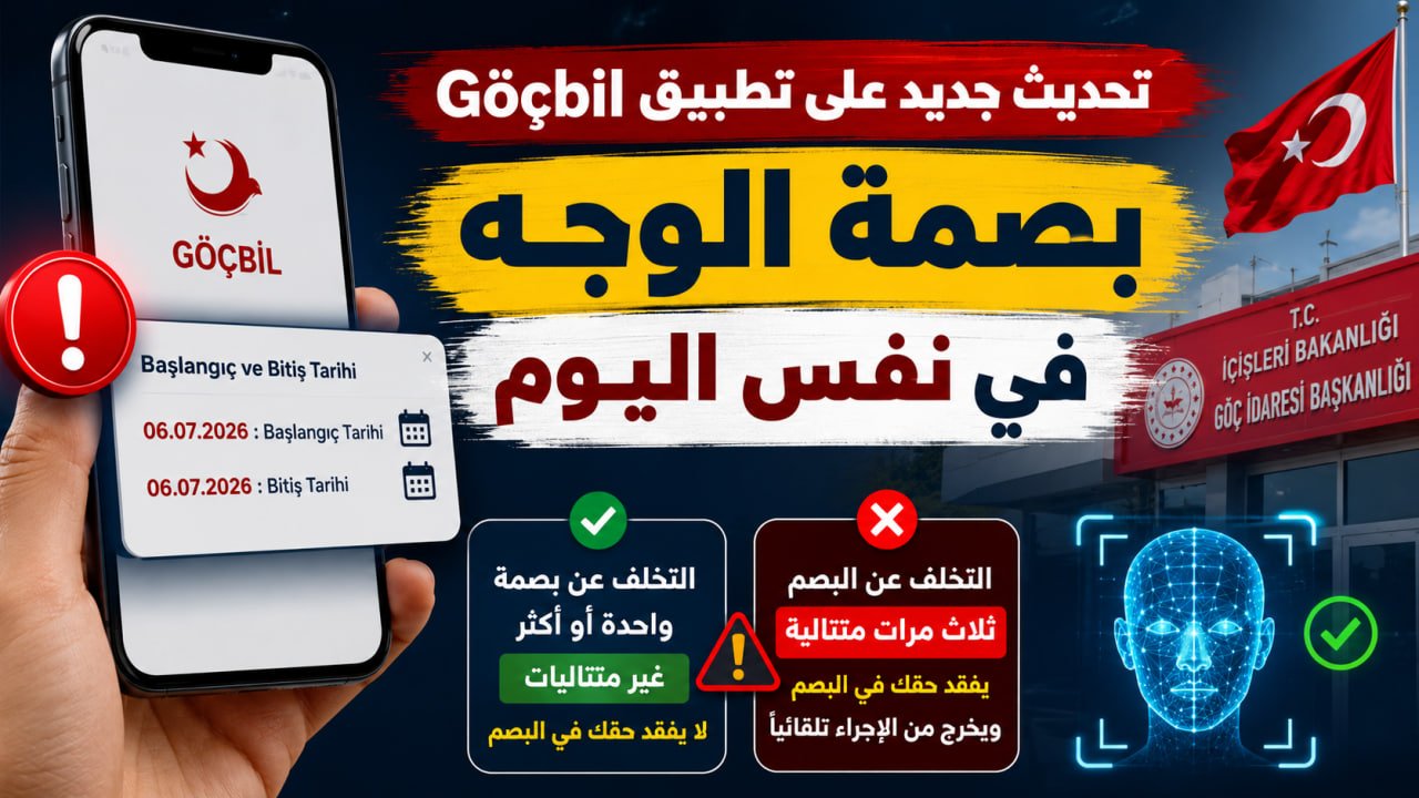 إجراء إلزامي جديد بشأن البصمة للسوريين في تركيا