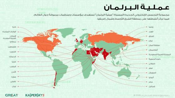 أزمات وتوترات المنطقة تصعد عمليات التجسس الإلكتروني وتحذيرات في الشرق الأوسط