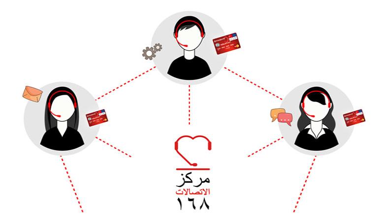 برنامج بطاقة الهلال الأحمر: 11 ألف أتصال هاتفي نتلقاه أسبوعياً