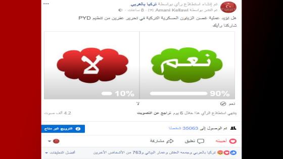 غالبية السوريين يؤيدون العملية العسكرية التركية لتحرير عفرين من تنظيم PYD