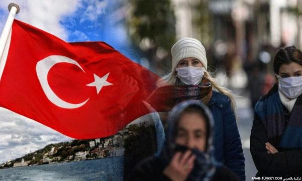 هل ستطبق تركيا سياسة الإغلاق الكامل خلال شهر رمضان؟