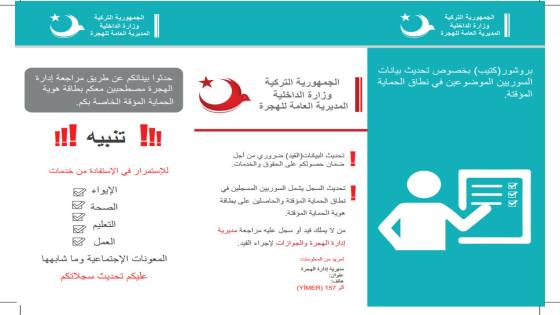 بيانات هامة من إدارة الهجرة التركية موجهة للسوريين حول تحديث البيانات