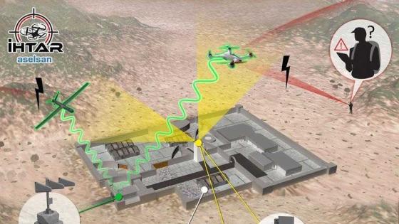 شركة “أسيلسان” العسكرية التركية تطور نظام حماية من الطائرات بدون طيار